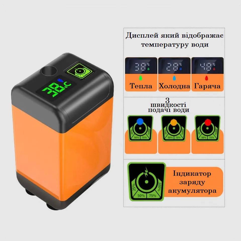 Душ похідний переносний 4800 mAh, для подорожей, кемпінгу. Автономний компактний душ із вбудованим аккамулятором - Зображення 2