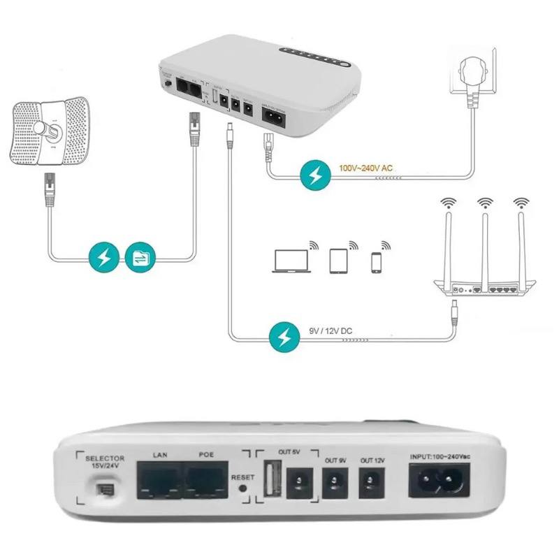 Повербанк-UPS для роутера 8800 мА/год (POE-631 IP) з китайською вилкою (тип CN) безперервне живлення без перебоїв - Зображення 4
