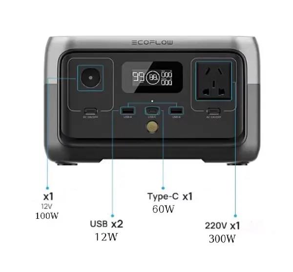 Зарядна станція EcoFlow RIVER 2 300W 256Wh CN 220V - Зображення 5