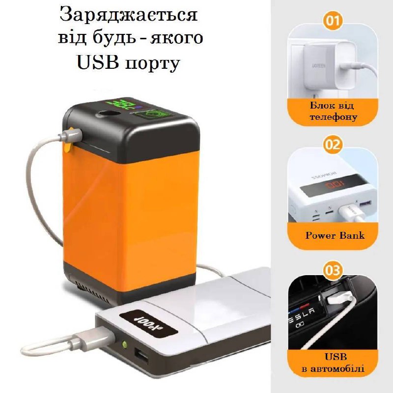 Душ похідний переносний 4800 mAh, для подорожей, кемпінгу. Автономний компактний душ із вбудованим аккамулятором - Зображення 4