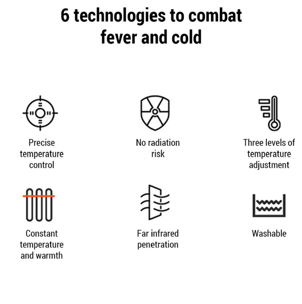Куртка з підігрівом від PowerBank Single control 4 zones чорний розмір L - Зображення 3