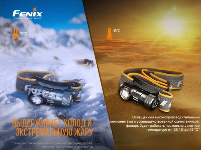 Ліхтар налобний Fenix HM50R V2.0 - Зображення 7