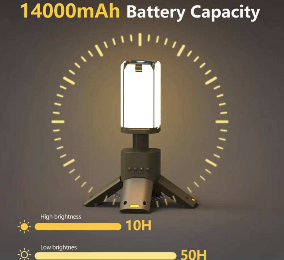 Телескопічний портативний LED-ліхтар – лампа 3-в-1 з Power Bank 14000 mAh, із перезарядкою, водозахищений IPX5 6000 lm - Зображення 18