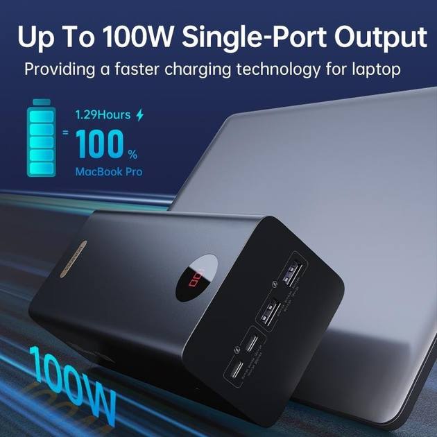 Павер банк Power Bank для ноутбука Romoss 60000 mah, 100W - Зображення 3