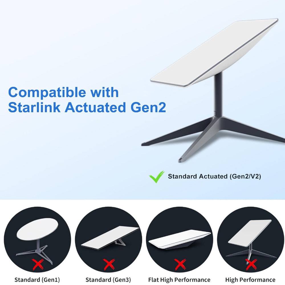 Ethernet-адаптер для Starlink Standard Actuated Gen 2, підключення до RJ45 - Зображення 7