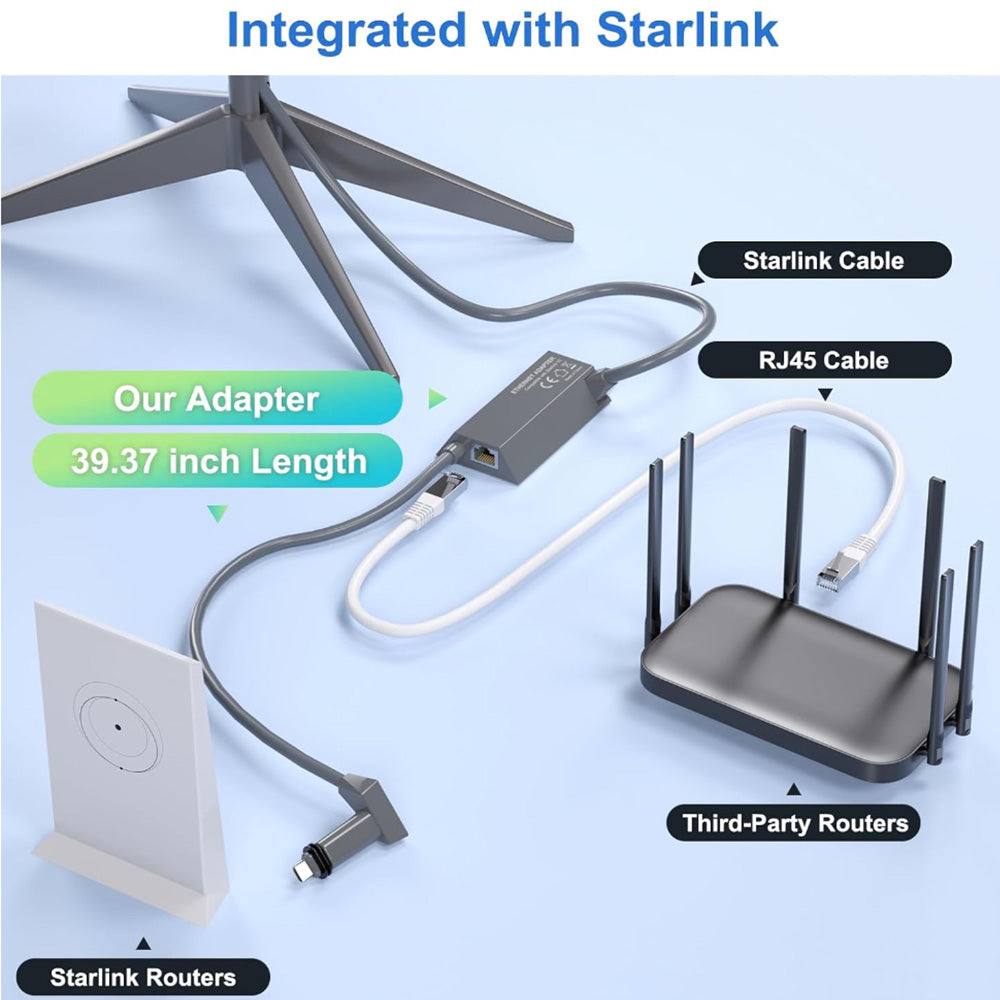 Ethernet-адаптер для Starlink Standard Actuated Gen 2, підключення до RJ45 - Зображення 2