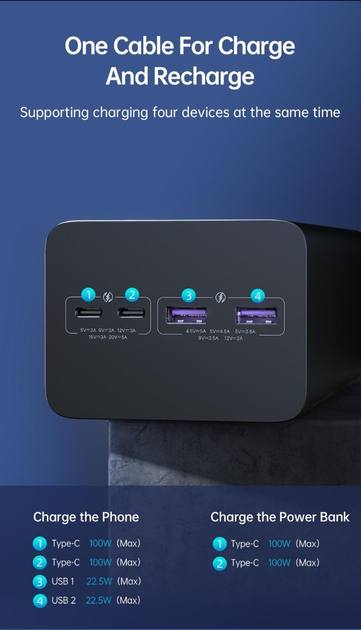 Павер банк Power Bank для ноутбука Romoss 60000 mah, 100W - Зображення 4