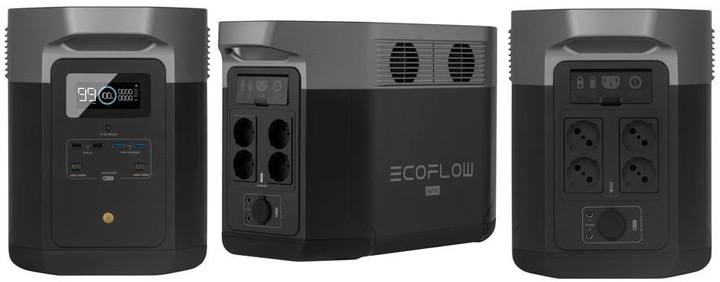 Зарядна станція EcoFlow DELTA Max 2000 - Зображення 6