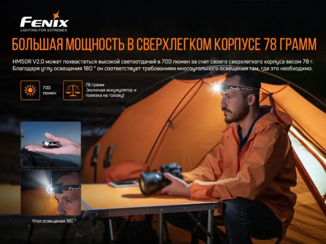 Ліхтар налобний Fenix HM50R V2.0 - Зображення 8