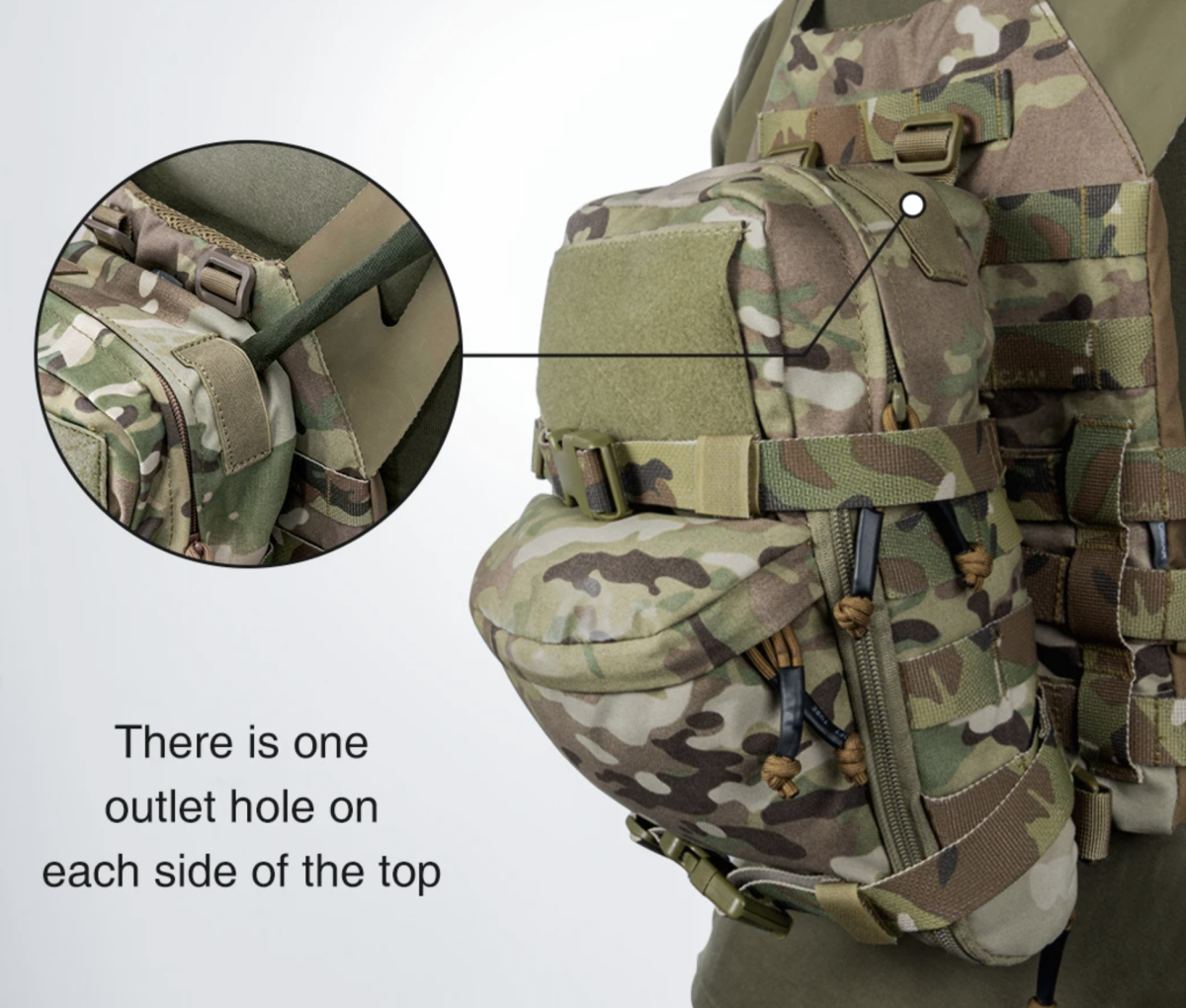Рюкзак (IG-BG3530-MC) тактичний, з кріпленням під гідратор IDOGEAR Mini Molle Hydration Bag - Зображення 6