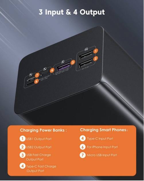 Павер Банк Power Bank Romoss PEA57 22.5W 60000mAh Black - Зображення 3