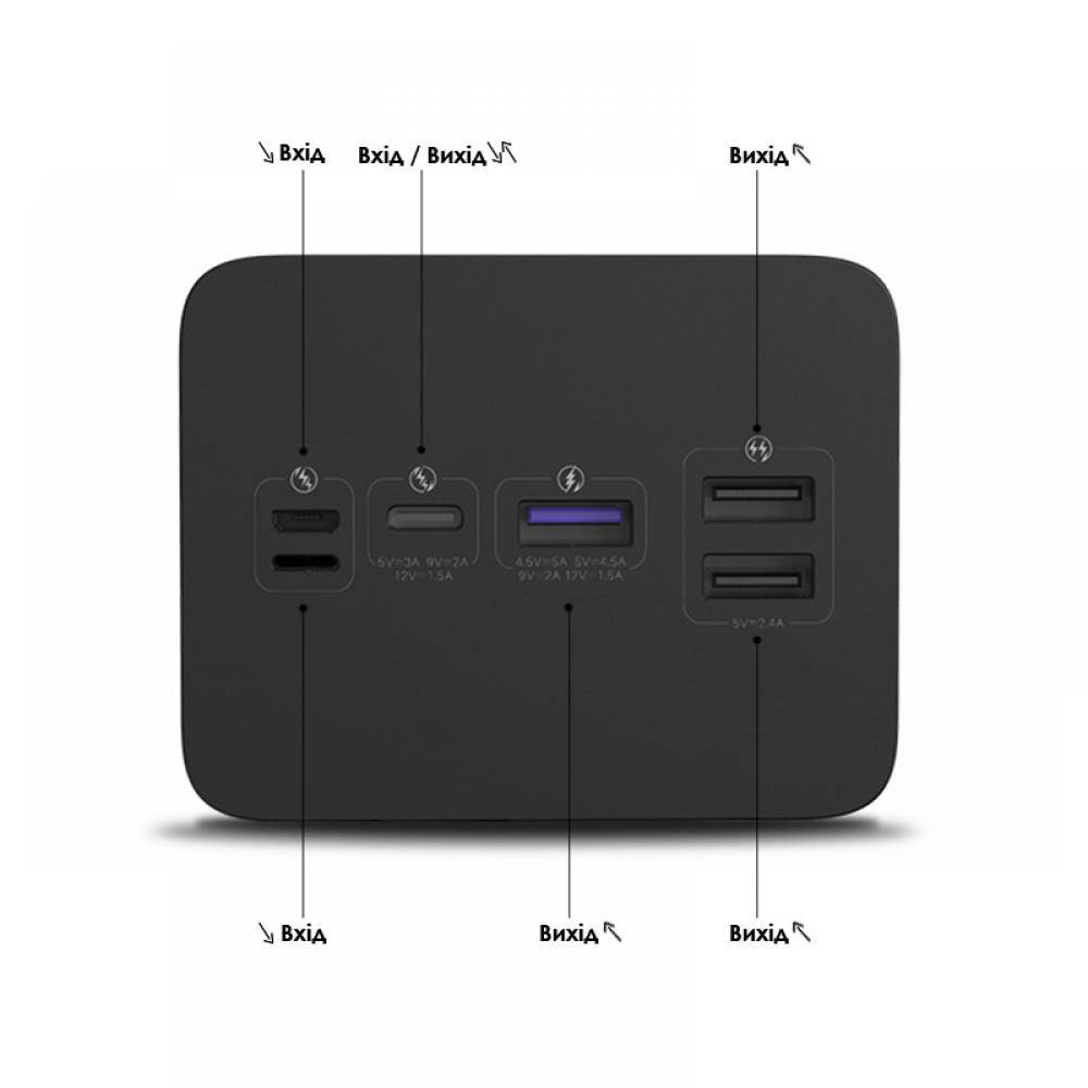 Павер Банк Power Bank Romoss PEA57 22.5W 60000mAh Black - Зображення 6